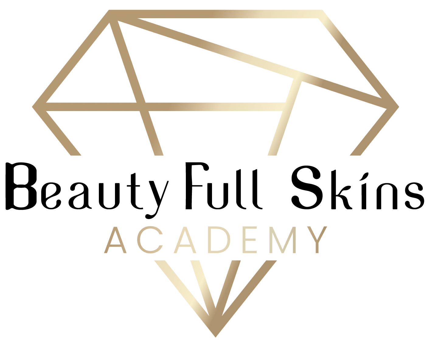 Beautyfullskins Academy